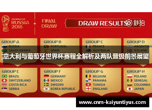 意大利与葡萄牙世界杯赛程全解析及两队晋级前景展望