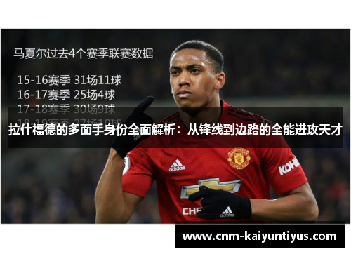 拉什福德的多面手身份全面解析：从锋线到边路的全能进攻天才