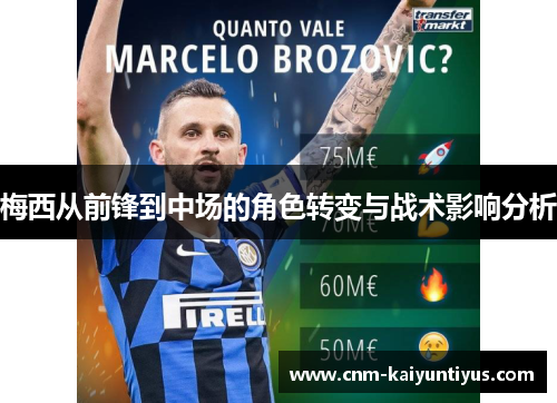 梅西从前锋到中场的角色转变与战术影响分析