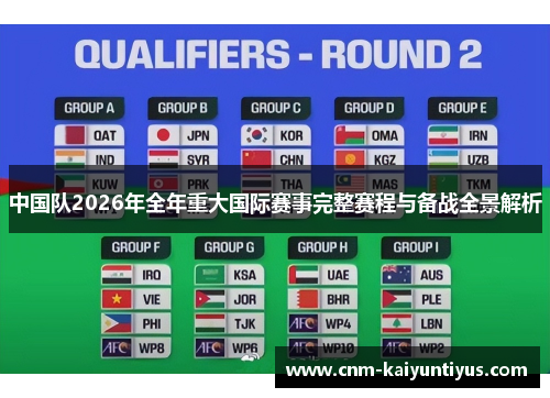 中国队2026年全年重大国际赛事完整赛程与备战全景解析