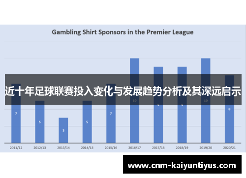 近十年足球联赛投入变化与发展趋势分析及其深远启示