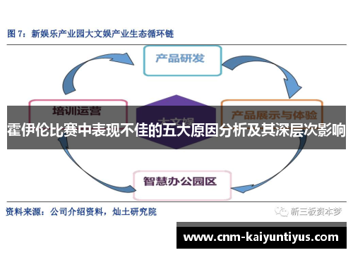 霍伊伦比赛中表现不佳的五大原因分析及其深层次影响