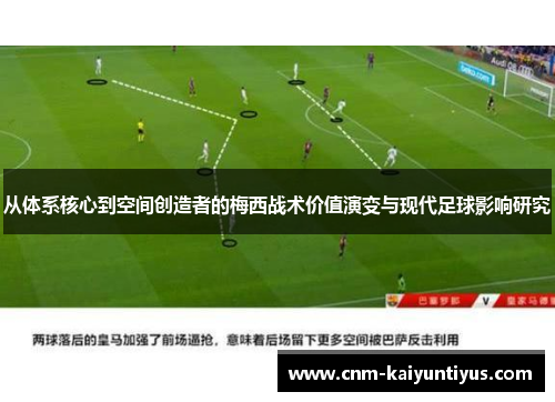 从体系核心到空间创造者的梅西战术价值演变与现代足球影响研究