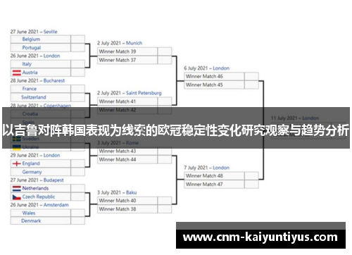 以吉鲁对阵韩国表现为线索的欧冠稳定性变化研究观察与趋势分析