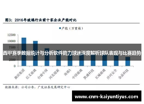 西甲赛季数据统计与分析软件助力球迷深度解析球队表现与比赛趋势